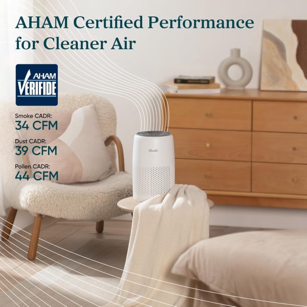 Air Purifiers for Bedroom Home Dorm, 3-in-1 Filter Cleaner with Fragrance Sponge for Better Sleep