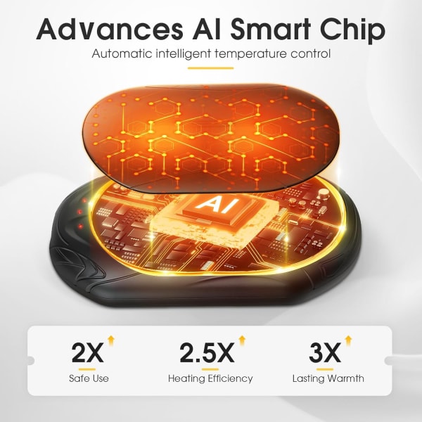 AI Smart Chips Electric Hand Warmers, 20Hrs Long Safe Heat